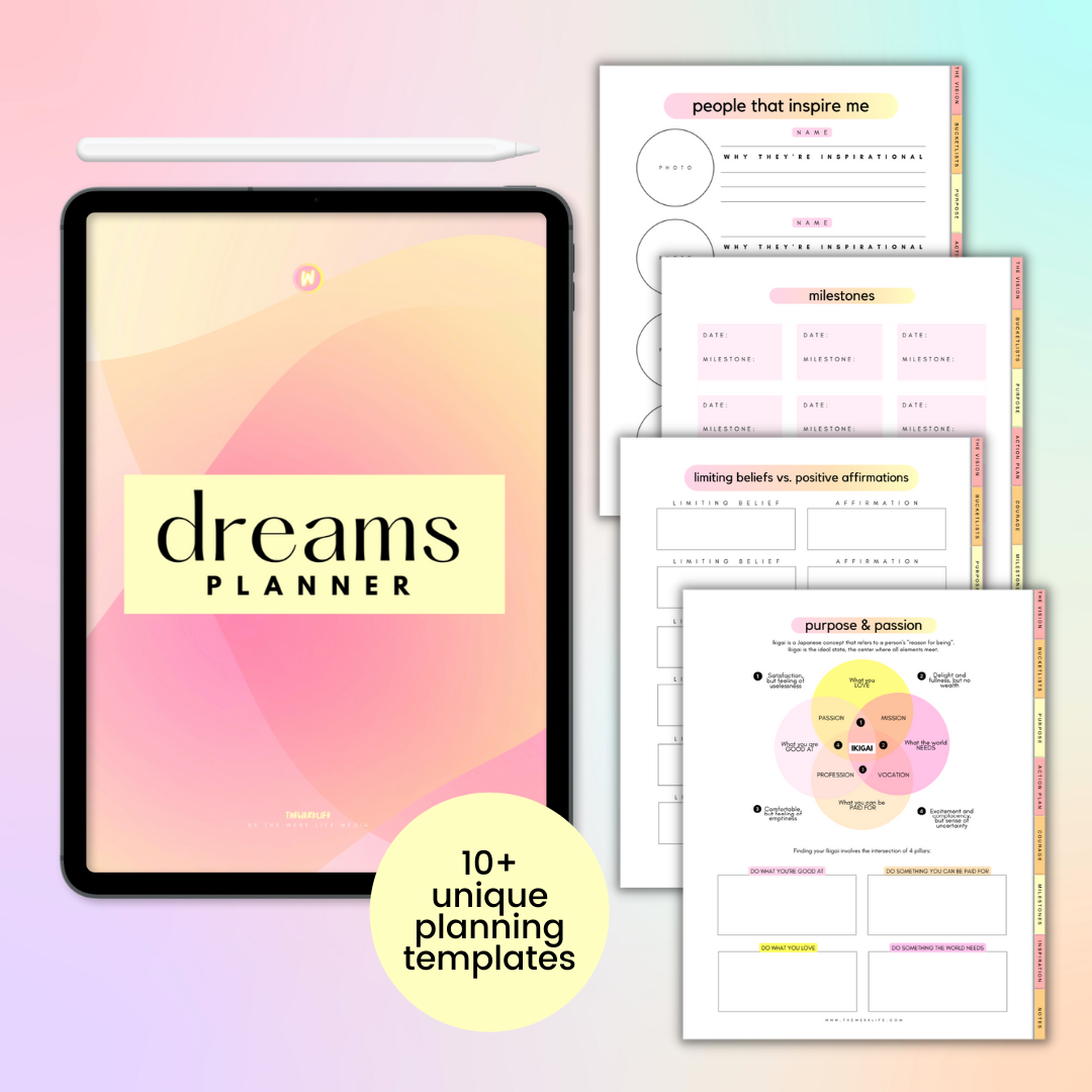 The ULTIMATE Digital Planner Bundle