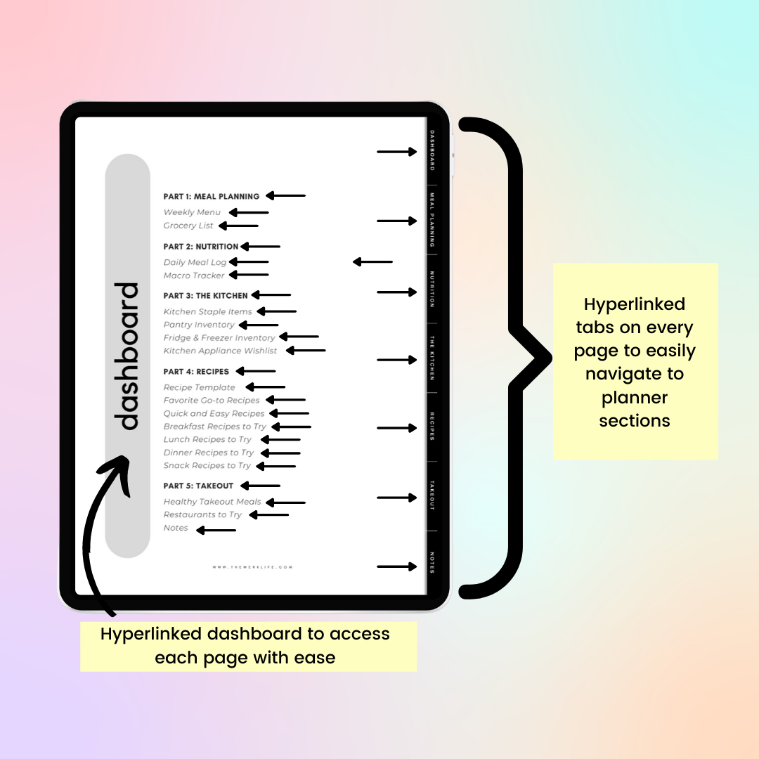 Digital Nutrition and Meal Planner