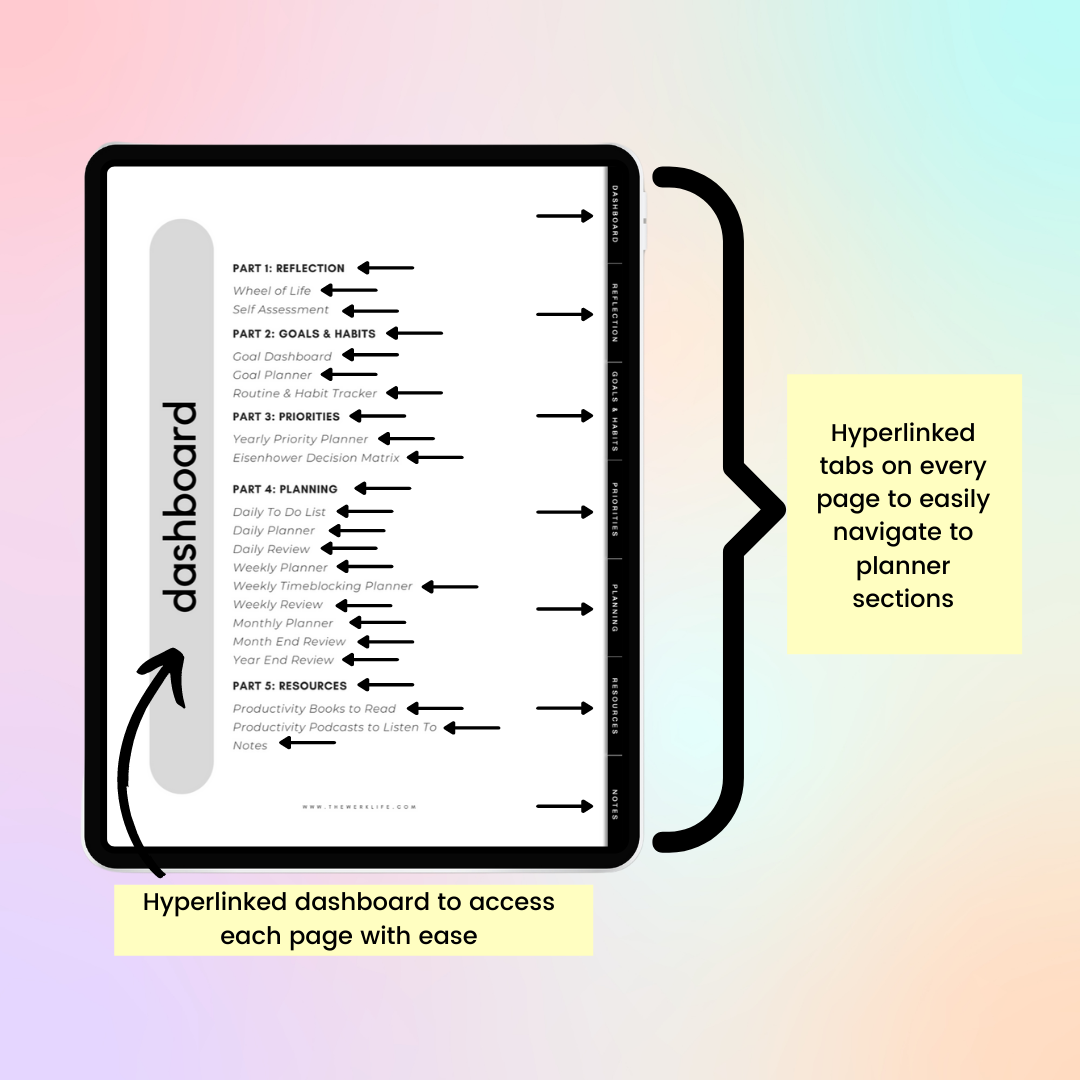 The Mega Productive Digital Planner