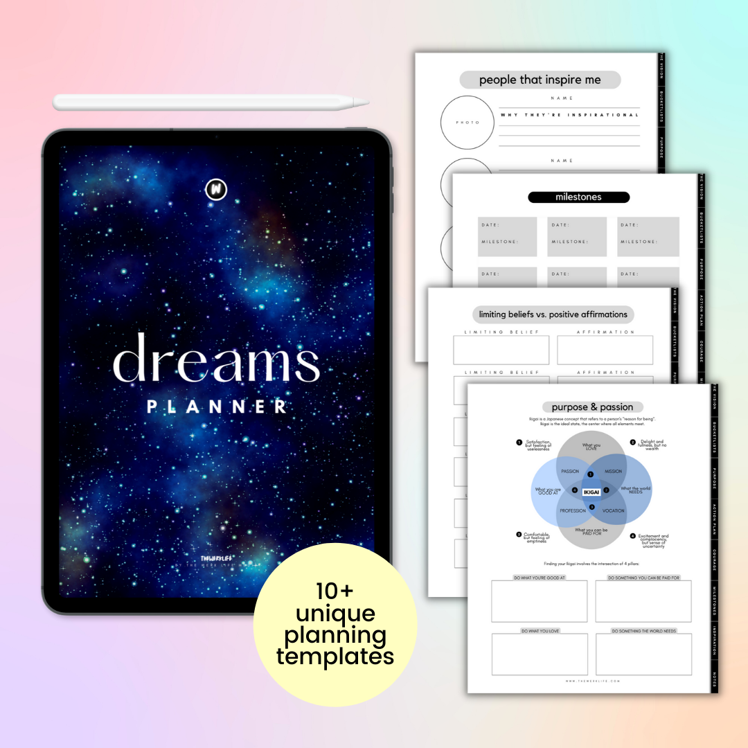 The ULTIMATE Digital Planner Bundle