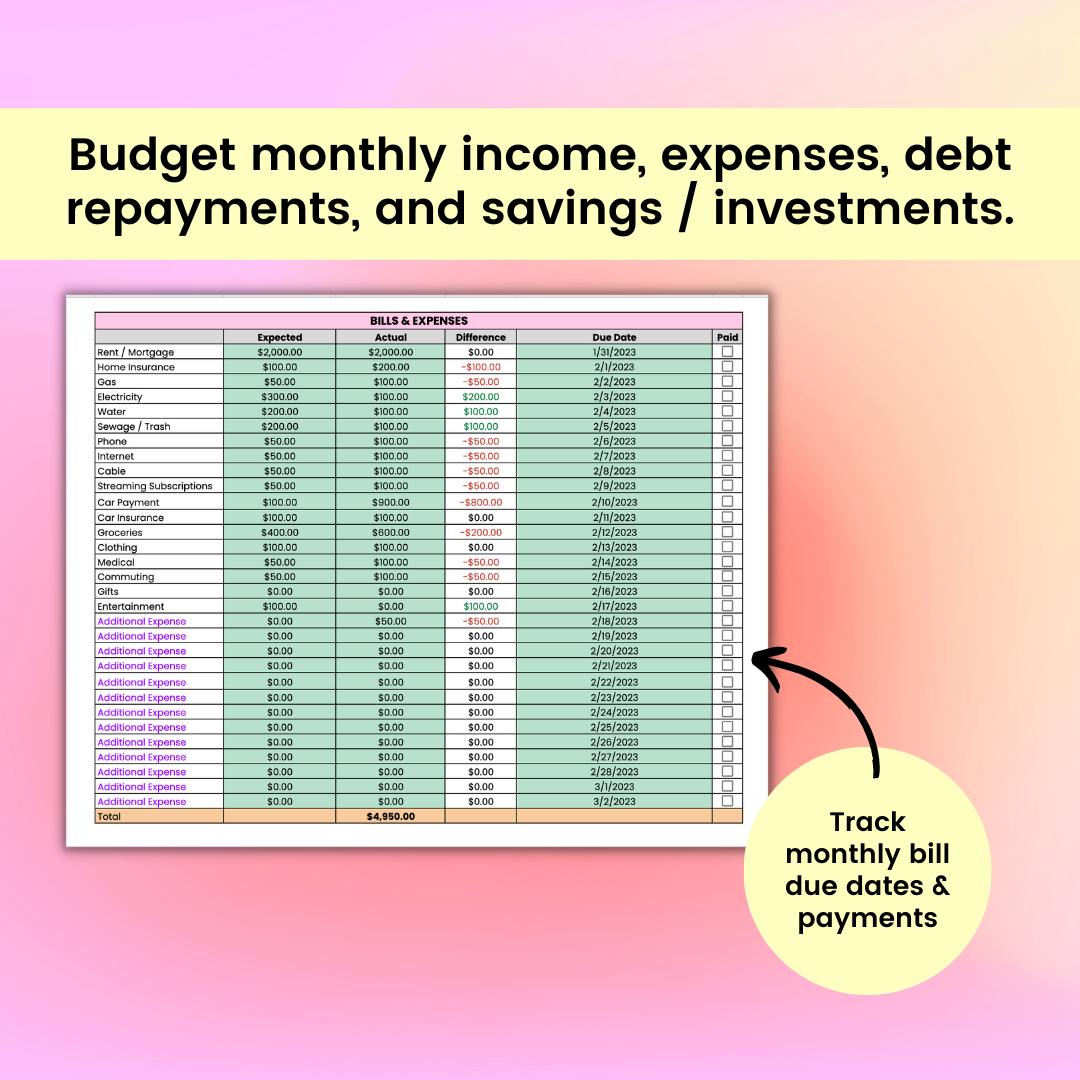 Monthly Budget Template (Google Sheets)