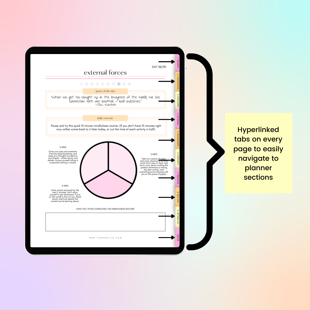 90 Day Mindset Makeover Workbook (Digital)