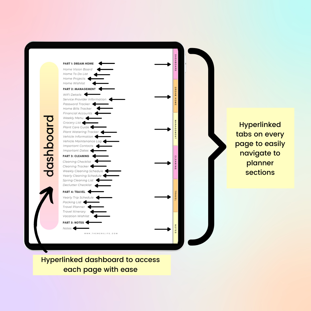 Happy Home Digital Planner