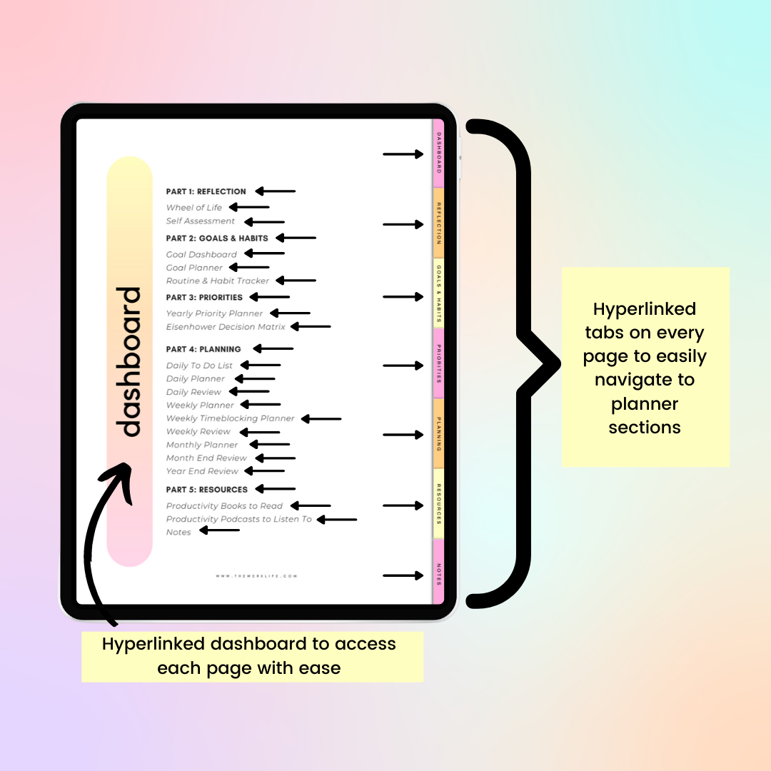 The Mega Productive Digital Planner