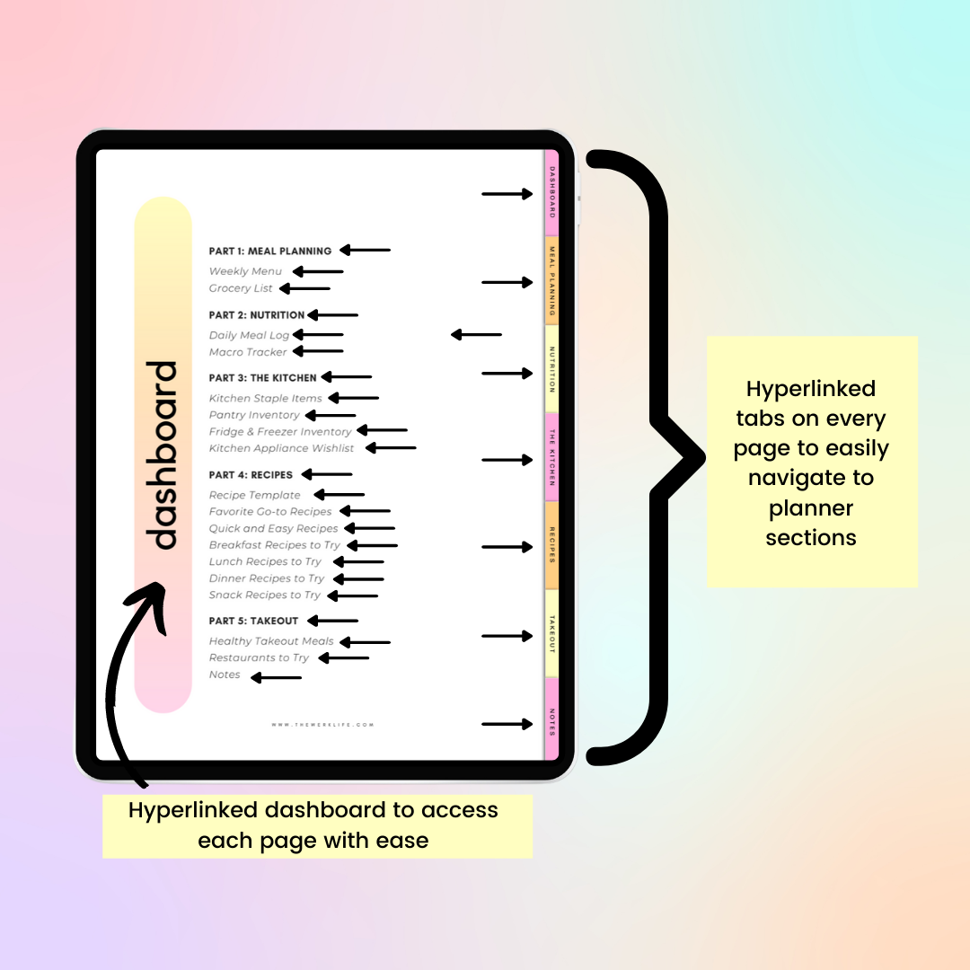Digital Nutrition and Meal Planner