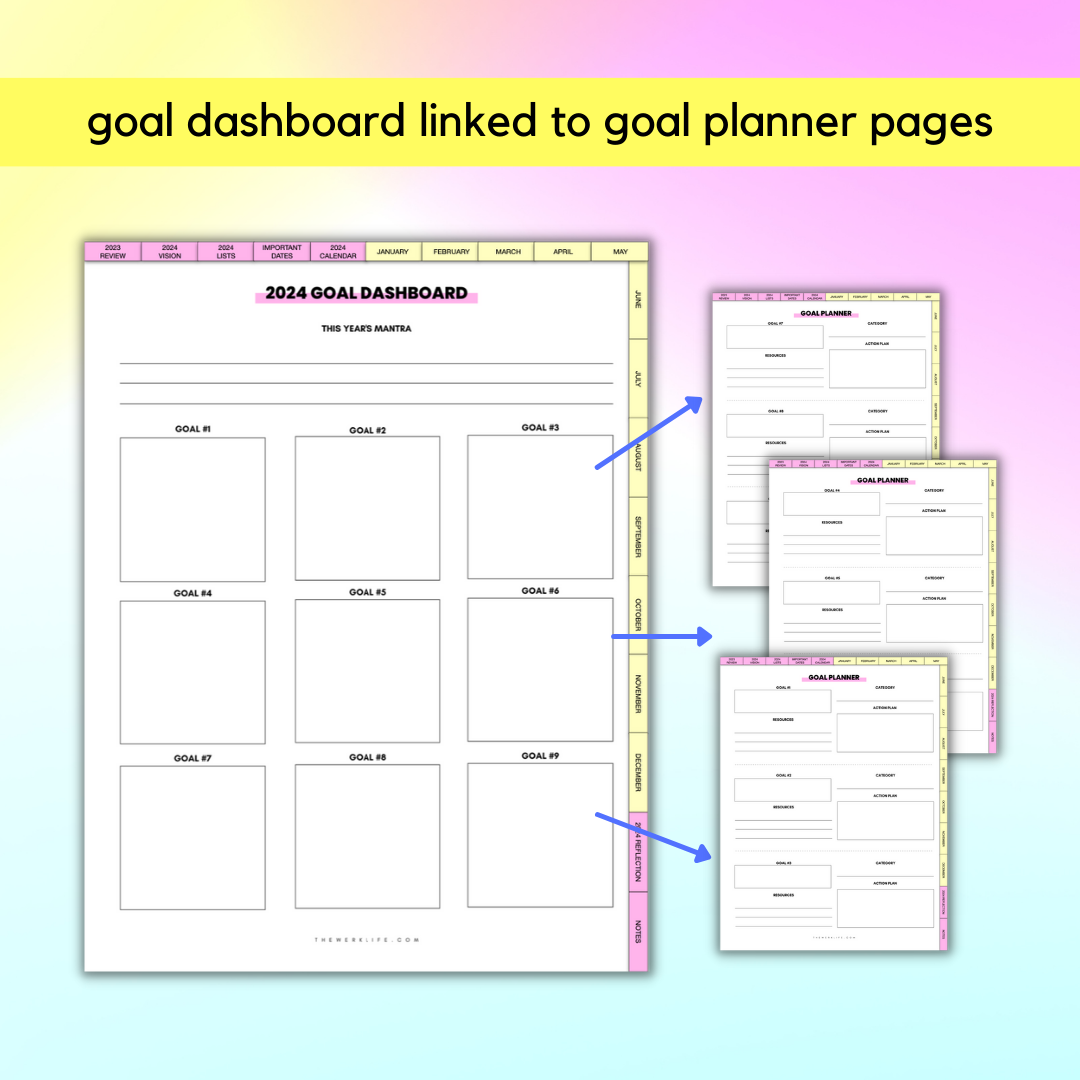 2024 Digital Planner Weekly Productivity Planner The WERK LIFE 2024-digital-planner-weekly-productivity-planner-the-werk-life