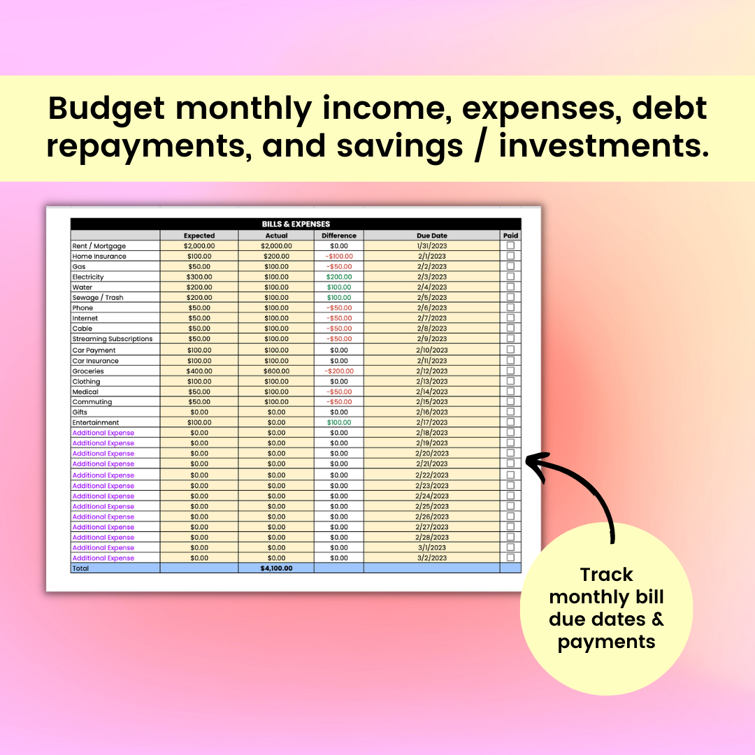 Monthly Budget Template (Google Sheets)